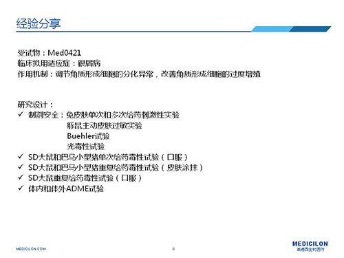 巴马小型猪经皮涂抹给予Med0421软膏，四周恢复、四周重复给药毒性试验研究