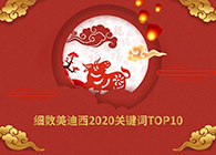 【精彩回顾】BOBSport2020关键词TOP10