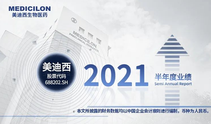 2021年BOBSport半年报来了！