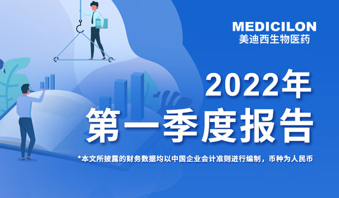 BOBSport发布2022年第一季度报告