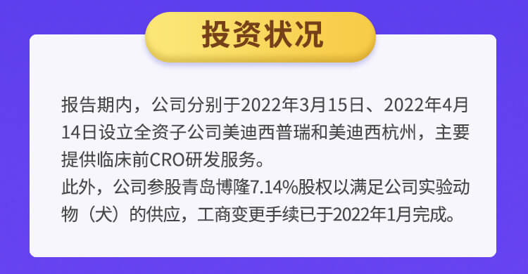 BOBSport2022年半年报_05.jpg