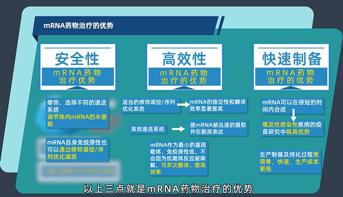 mRNA药物治疗的优势有哪些？