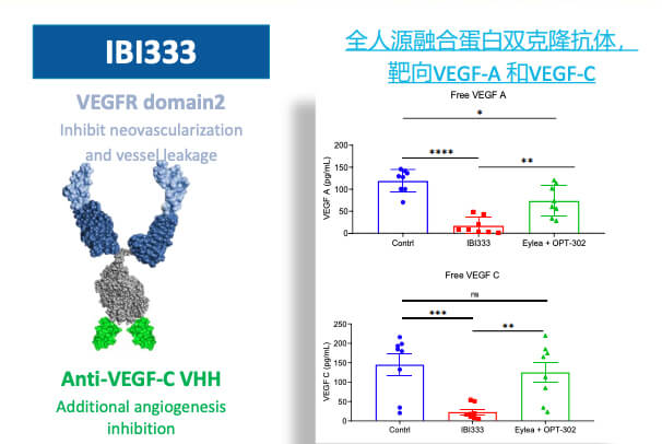 6-图片来自：信达生物.jpg