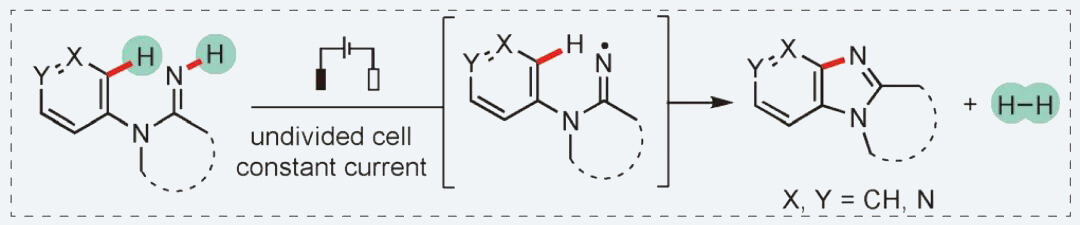 14-Formation-and-cyclization-of-nitrogen-centered-radicals.jpg