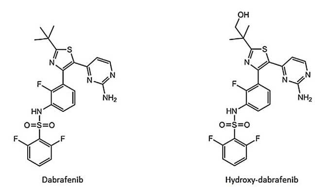 开发并验证新的LC-MS/MS方法，用于定量人血浆中达拉非尼及其主要代谢物羟基达拉非尼 (OHD)。OHD（纯度>99%）通过BOBSport合成