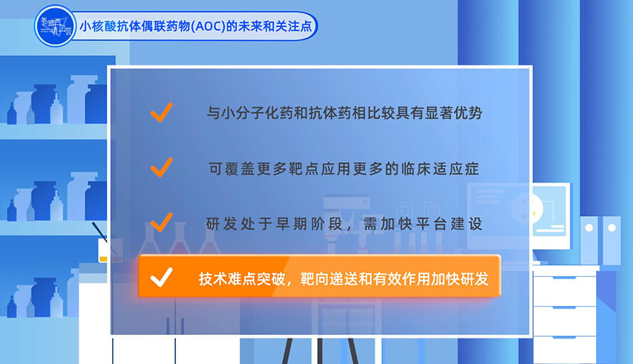 小核酸抗体偶联药物（AOC）的未来和关注点？