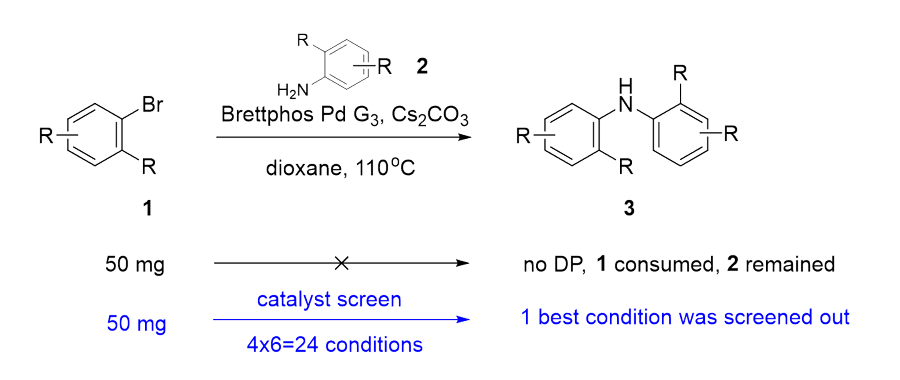 案例2：Buchwald耦合1.png