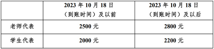 会议注册事项和费用.jpg