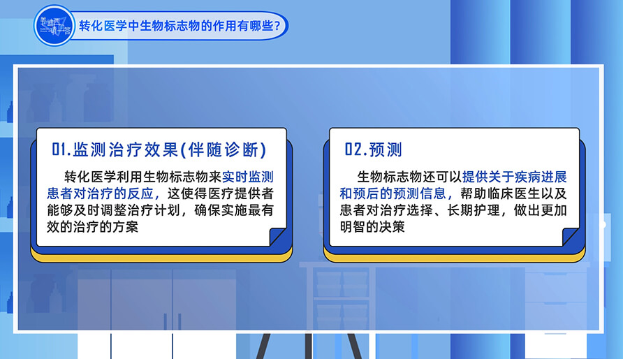 转化医学中生物标志物的作用有哪些？