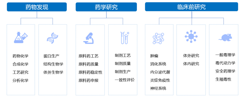 BOBSport3大服务板块.jpg